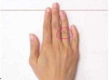 无名指,揭秘无名指的神秘力量